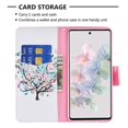 thumbnail image 3 of KAIYANG Serie BF Printing-1 para Google Pixel 7 Estuche para teléfono con billetera Cierre magnético Cubierta protectora impresa Estilo H Google Pixel 7 5G Multicolor, 3 of 5
