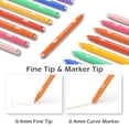 thumbnail image 4 of AECHY Ensemble de 8 Stylos Enlumineurs Courbe Colorée pour Prise de Notes, Stylos à Double Pointe avec 5 Formes Différentes et 8 Couleurs Fines Lignes, pour Fournitures de Journal pour Enfants, 4 of 4