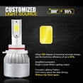 thumbnail image 5 of For Dodge Magnum 2005 2006 2007 2008 Led Headlight Bulbs 9006 9005 High&Low Beam White 4pcs, 5 of 9