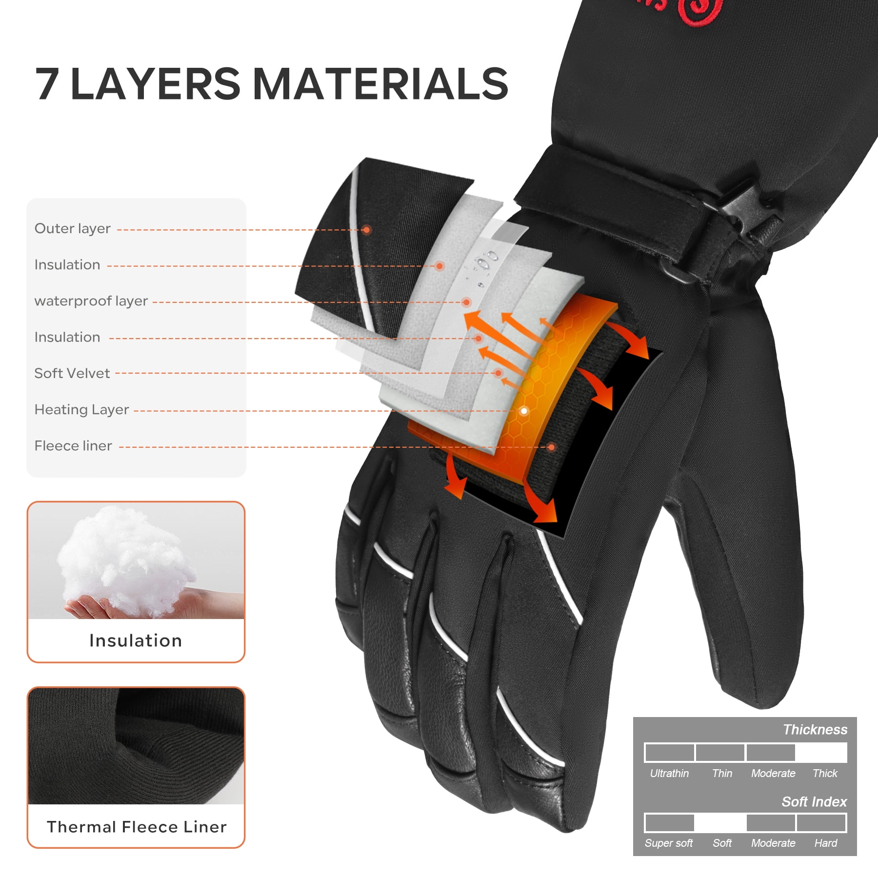 Savior Adult Battery Heated Gloves, Winter Ski Mittens Black XS-3XL