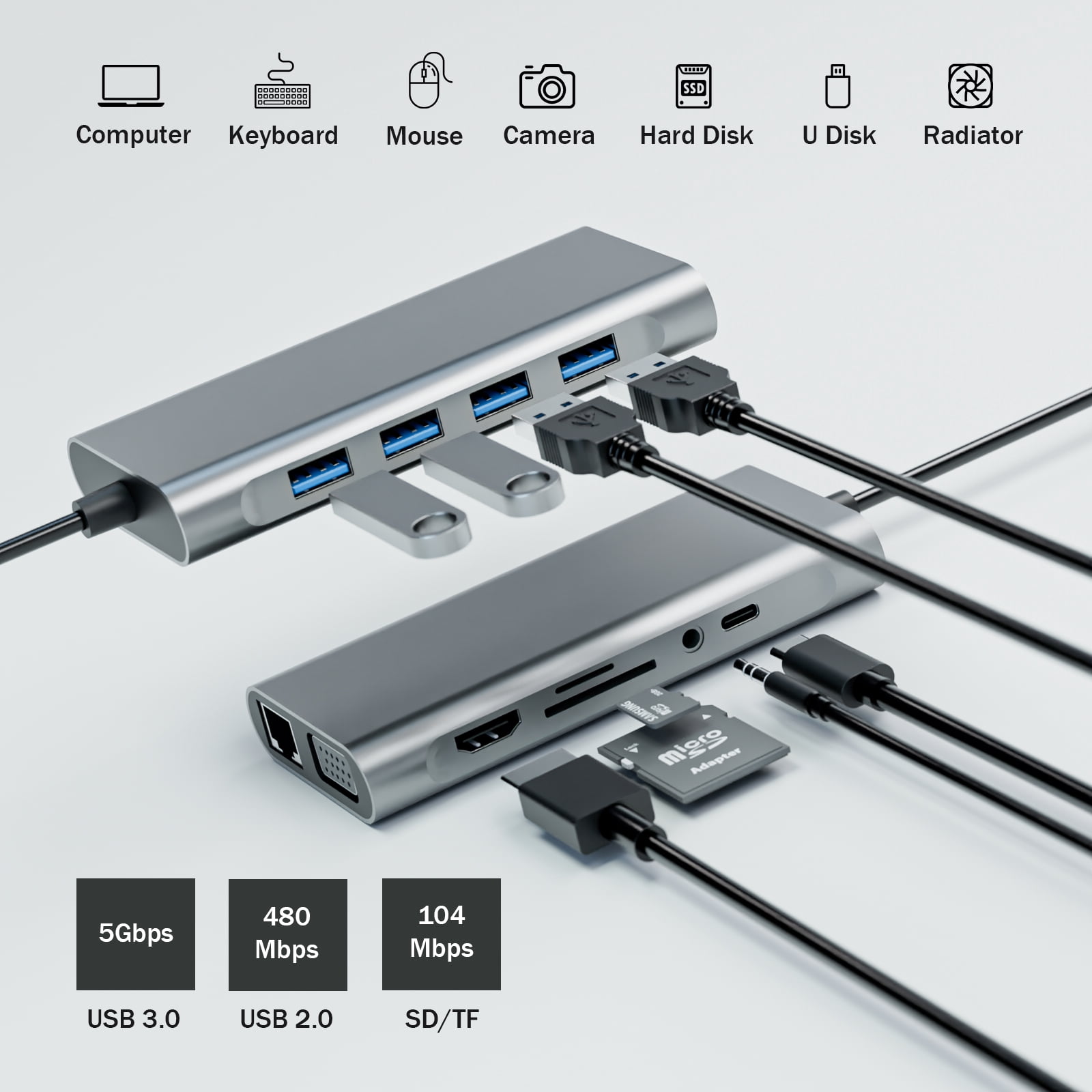 SANPTENT USB C Hub, 11-in-1 Docking Station Multiport Adapter, 4K HDMI-compatible VGA 4 USB Data Transfer Ports 100W PD Charging, Audio SD/TF for MacBook Pro/Air, Other Type C Laptops