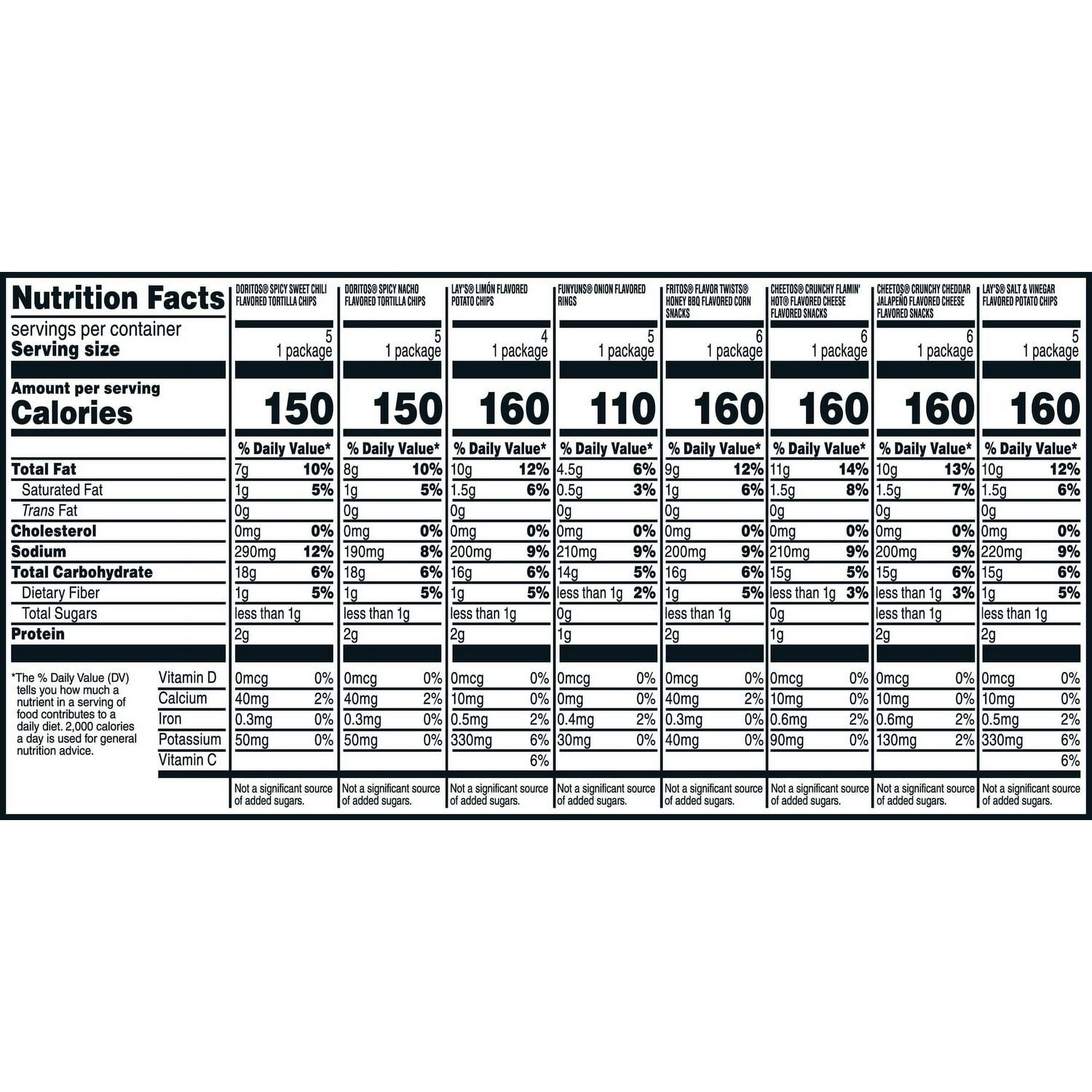 Frito Lay Bold Mix Chips Variety Pack, Mega Size, 42 Count