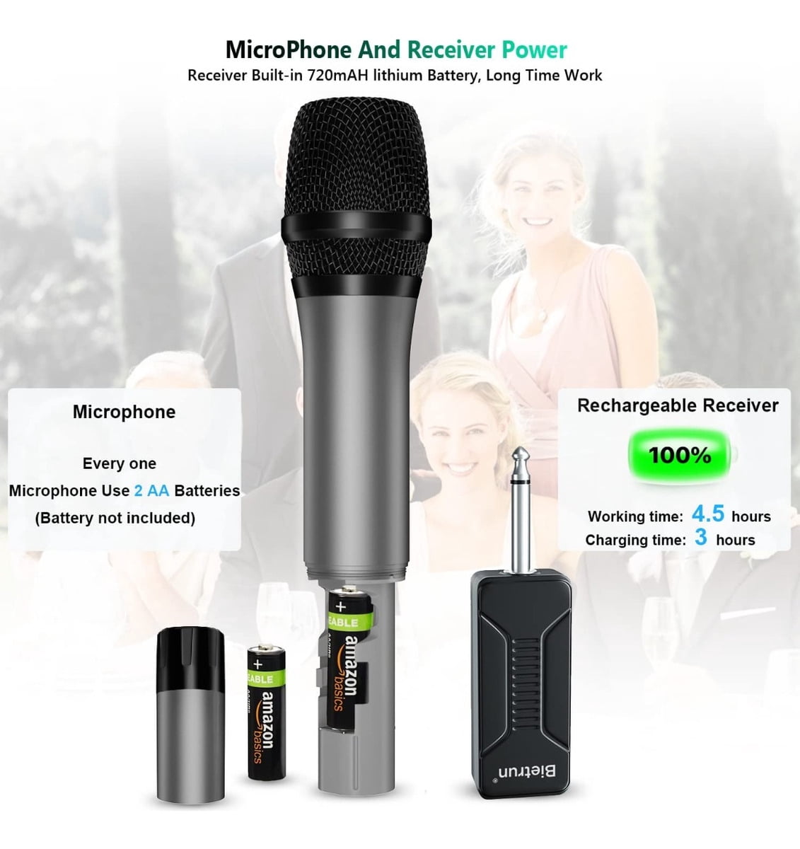 Wireless Microphone, Bietrun UHF Metal Dual Handheld Cordless Dynamic Mic System with Rechargeable Receiver, 1/4‘’Output, for Karaoke, Church, Speech, Wedding, Party Singing(160 ft Range)