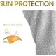 thumbnail image 2 of Guantes de conducción con protección UV para mujer, guantes de ciclismo antideslizantes de algodón con pantalla táctil, 2 of 5