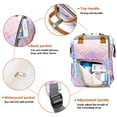 thumbnail image 3 of Mochila Cambiadora Pañales Sirena Limhoo Bolso Cuidado Bebé Impermeable Bolso Viaje Mujeres Cambio, 3 of 3