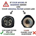 thumbnail image 2 of HQRP Dust Cup Filter for Dirt Devil F25 F-25 2SV1102000 3SV0980000 Replacement fits Dirt Devil SD20000 Simpli-Stik / 083405 M083405 Versa Power series Stick Vac Vacuum Cleaner, 2 of 6
