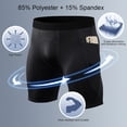 thumbnail image 3 of 3 Pack Men Sports Shorts Active Workout Underwear Men Compression Shorts Quick Dry Shorts with, 3 of 8