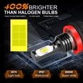 thumbnail image 4 of IVBDQV H8 H11 LED Fog Light Bulbs for Nissan Pathfinder 2005-2018 Super Bright White Lamp 2Pcs, 4 of 9