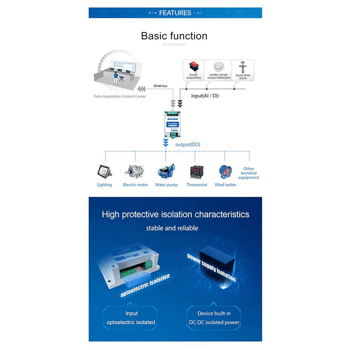 2X MA01-AACX2220 RS485 2DI+2AI+2DO ModBus RTU I/O Network Modules with Serial Port for PLC/Touch Display 2 Switch Output,2 x I/O Network Modules,White