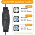 thumbnail image 4 of LED Plant Growing lamp K Full Spectrum Grow Light Strips for Indoor Plants withTimer & Dimmable Levels Sunlike Grow Light for House Hydroponics Succulent, 4 of 7