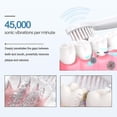 thumbnail image 3 of Cepillo de dientes eléctrico LIUXGMXG recargable por USB multifuncional rosa, 3 of 5