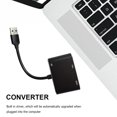 thumbnail image 4 of Adaptador USB a VGA 3 en 1 Adaptador VGA compatible con HDMI USB C 3.0 para PC Laptop TV Hugtrwg Nuevos Originales, 4 of 8