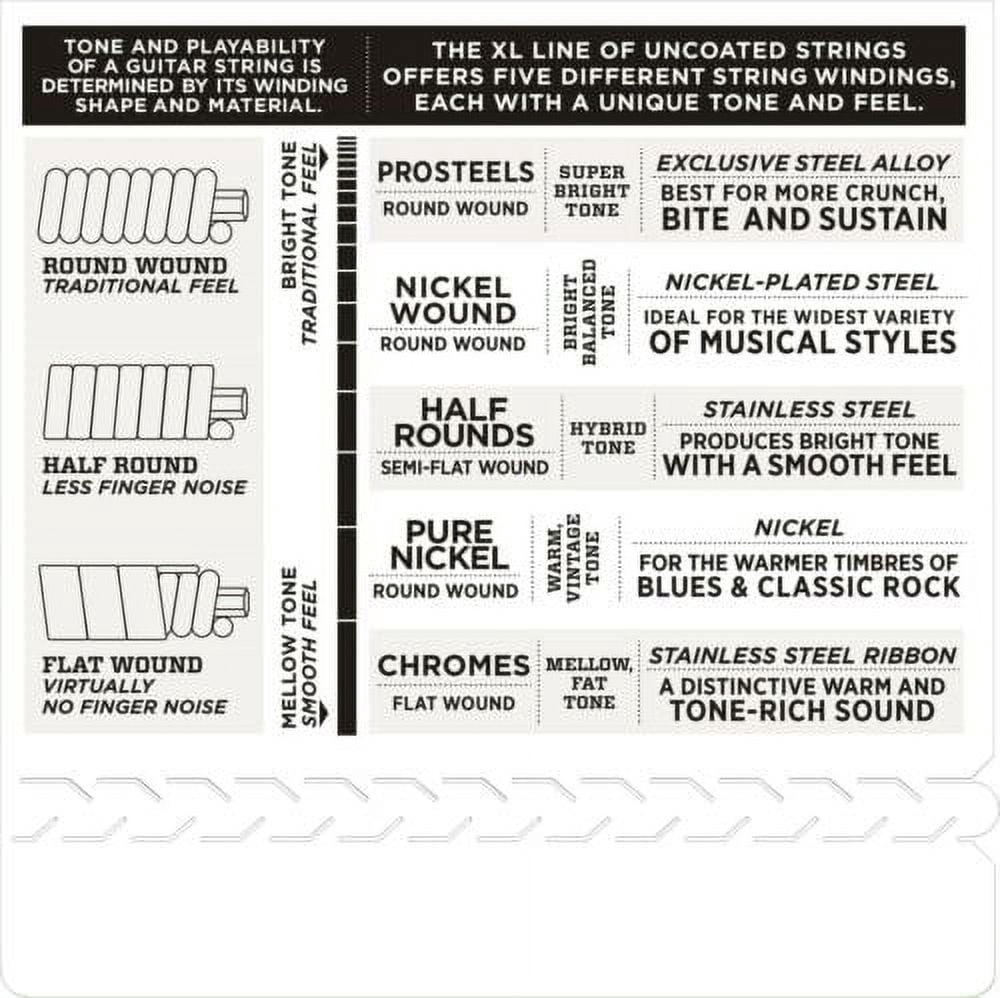 D'Addario Guitar Strings Pure Nickel Electric Guitar Strings 3 Sets EPN120