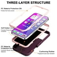 thumbnail image 3 of For iPhone 16e 16 Pro Max 15Plus 14PRO 13 Mini Heavy Duty Shockproof Defender Armor 3-Layer Hybrid Rugged Case Cover Shell, 3 of 16
