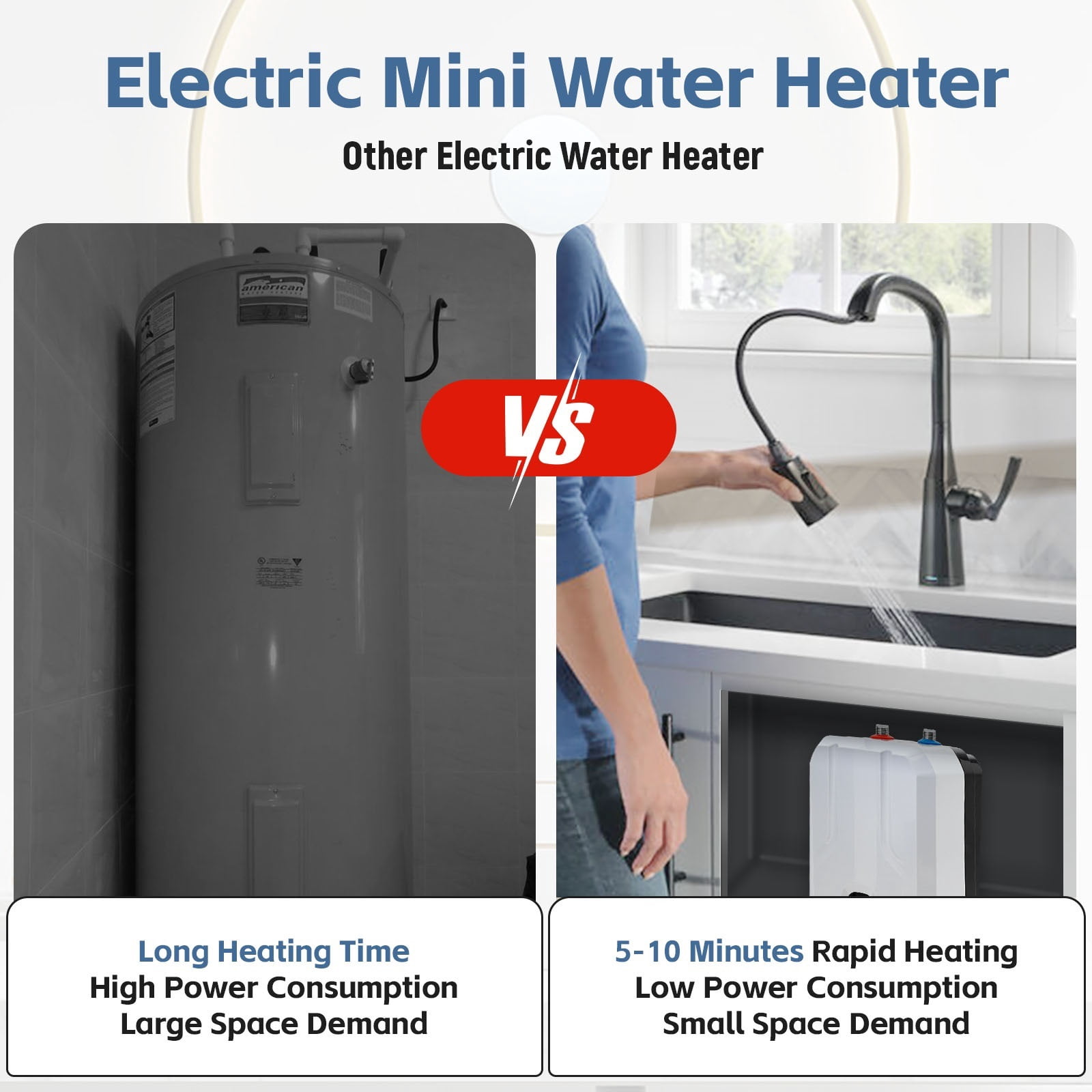 Electric Water Heater Kitchen Bathroom Shower 8L Tank Hot Water Heater 55-70, Tankless Electric Water Heater ,Safety Protections