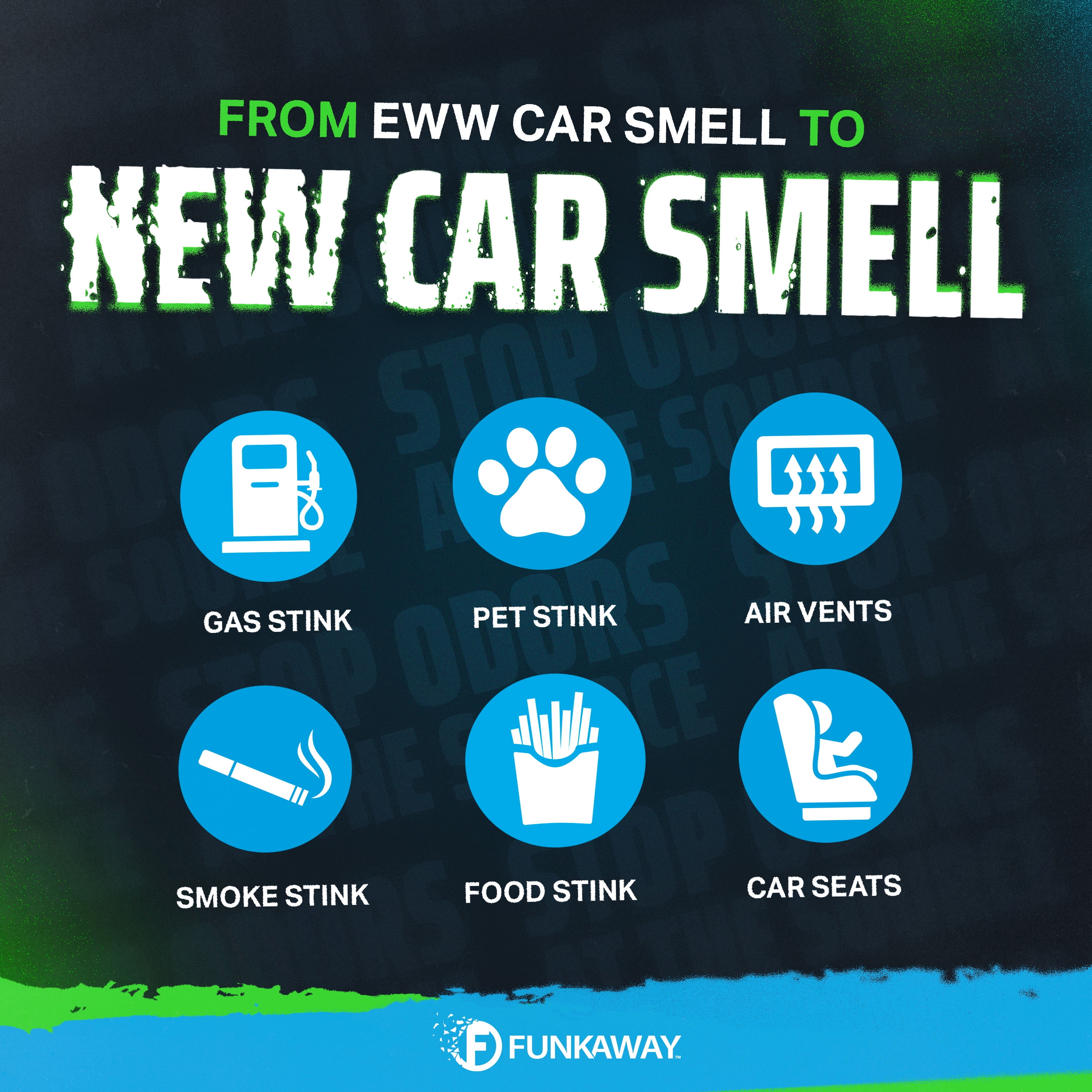 (2 pack) FunkAway Automotive Full-Release Odor Blaster Aerosol Spray, 2 oz. Extreme Odor Eliminator. 1 Use