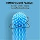 thumbnail image 5 of Dog Toothbrush, 360 Finger Toothbrush Kit, Ergonomic Design, Full Surround Bristles for Easy Teeth Cleaning,Blue 4-Pack, 5 of 5