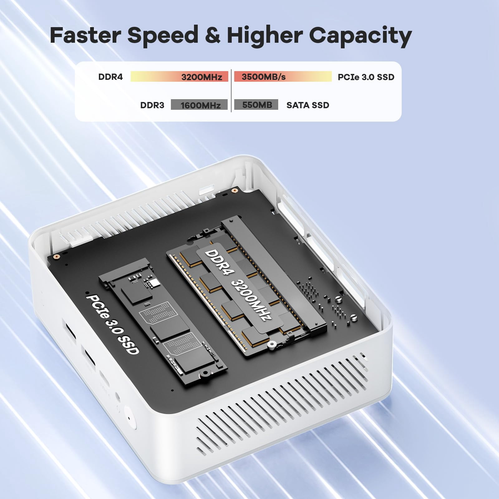 Mini PC Windows 11 Pro, Intel Pentium Quad-Core N100 CPU(Up to 3.4
