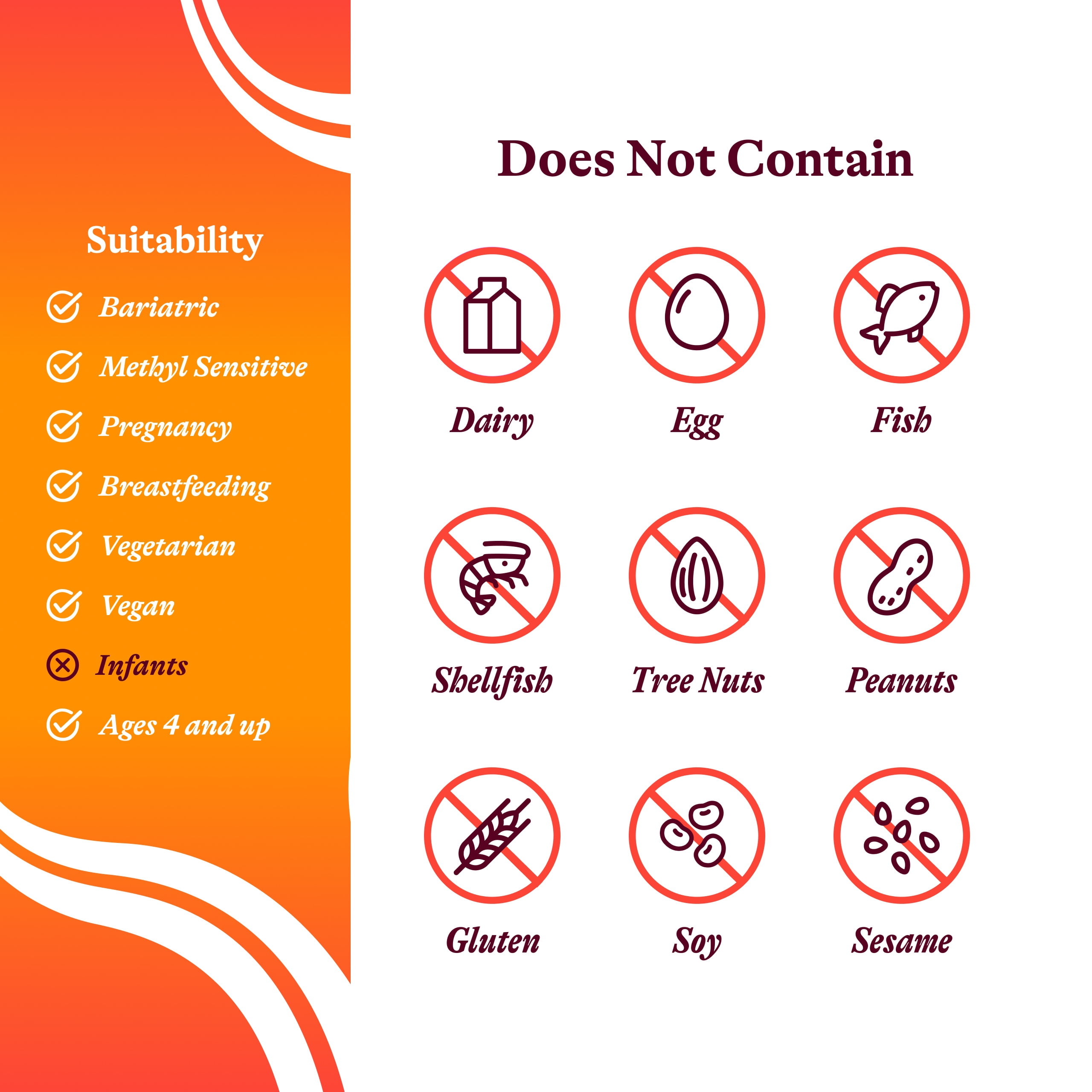 Seeking Health Iron Chewable, 10 mg, 60 Chewable Tablets