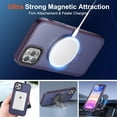 thumbnail image 5 of Magnetic for iPhone 12 Pro Max Case, [Compatible with MagSafe] 2X [ Tempered Glass Screen Protector+Camera Lens Protector] Slim Phone Case,Matte Purple, 5 of 14