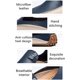 thumbnail image 2 of Xishao Mocasines Casuales para Hombres Zapatos de Cuero de Microfibra livianos Transpirables livianos de Verano Zapatos de conducción Antideslizantes de Goma Suave Huecos de Moda Xishao ropa, 2 of 2