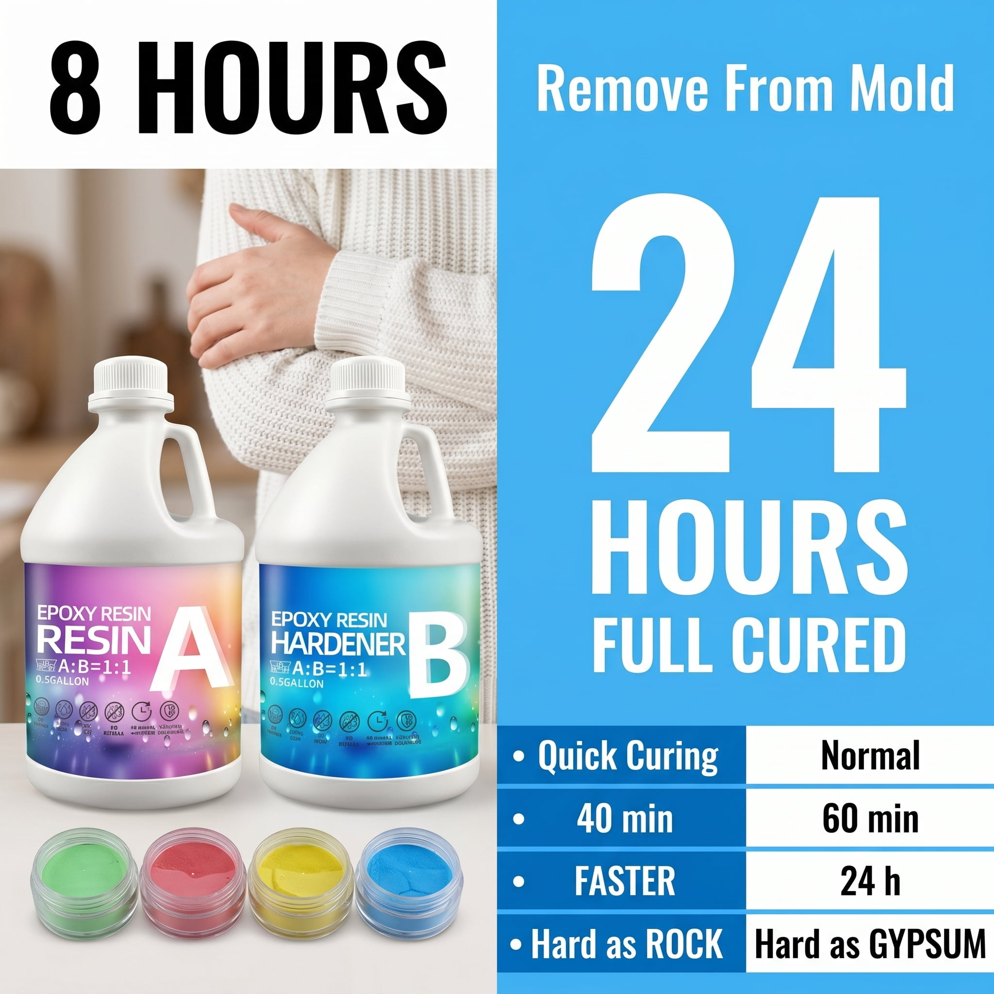 0.5gal+0.5gal Clear Epoxy Resin Kit - 2-Part Fast Cure Epoxy Adhesive, High Hardness, Bubble-Free, Anti-Yellowing, Self-Leveling. For Casting, Coating, Countertops, River Tables, Resin Molds, Art Cra