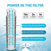 SimPure Pitcher Filters Replacement for DP01 5-Cup Water Filter Pitcher, 1-Pack