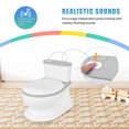 thumbnail image 2 of Toddler Training Potty, Realistic Toilet with Flushing Sound, Tissue Storage and Soft Padded Cushion for Aged 1-6, Easy to Clean, 2 of 9