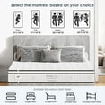 thumbnail image 5 of Queen Mattress, 12 Inch Queen Mattress in a Box with Gel Memory Foam Mattress, Medium Firm Mattress for Pressure Relief, Strong Edge Support, CertiPUR-US & Fiberglass Free, 5 of 7