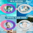 thumbnail image 5 of AOLIGEI Kids Swim Goggles for Swimming Kids (Age 3-16 ) Anti Fog No Leak Swiming Goggles，Blue And Yellow, 5 of 6