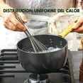 thumbnail image 4 of Batería de Cocina con Cerámica Antiadherente 5 Piezas GreenPan Reserve Negro, 4 of 5