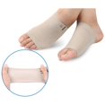 thumbnail image 3 of WALFRONT Foot Heel Pain Relief Plantar Fasciitis Insole Pads & Arch Support Shoes Insert,Foot Heel Pain Relief Plantar Fasciitis Insole Pads & Arch Support Shoes Insert, 3 of 5