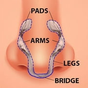 PerformAIR Nasal Dilator - Starter Pack