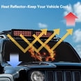 thumbnail image 5 of Uorisanigo Windshield Sun Shade for Jeep Wrangler JL 2/4 Door, Fire Wolf Print Front Window Sunshade for 2024 2025 Jeep Wrangler 4XE, Windshield Sun Visor Blocks for UV and Heat, 1pc, 5 of 7