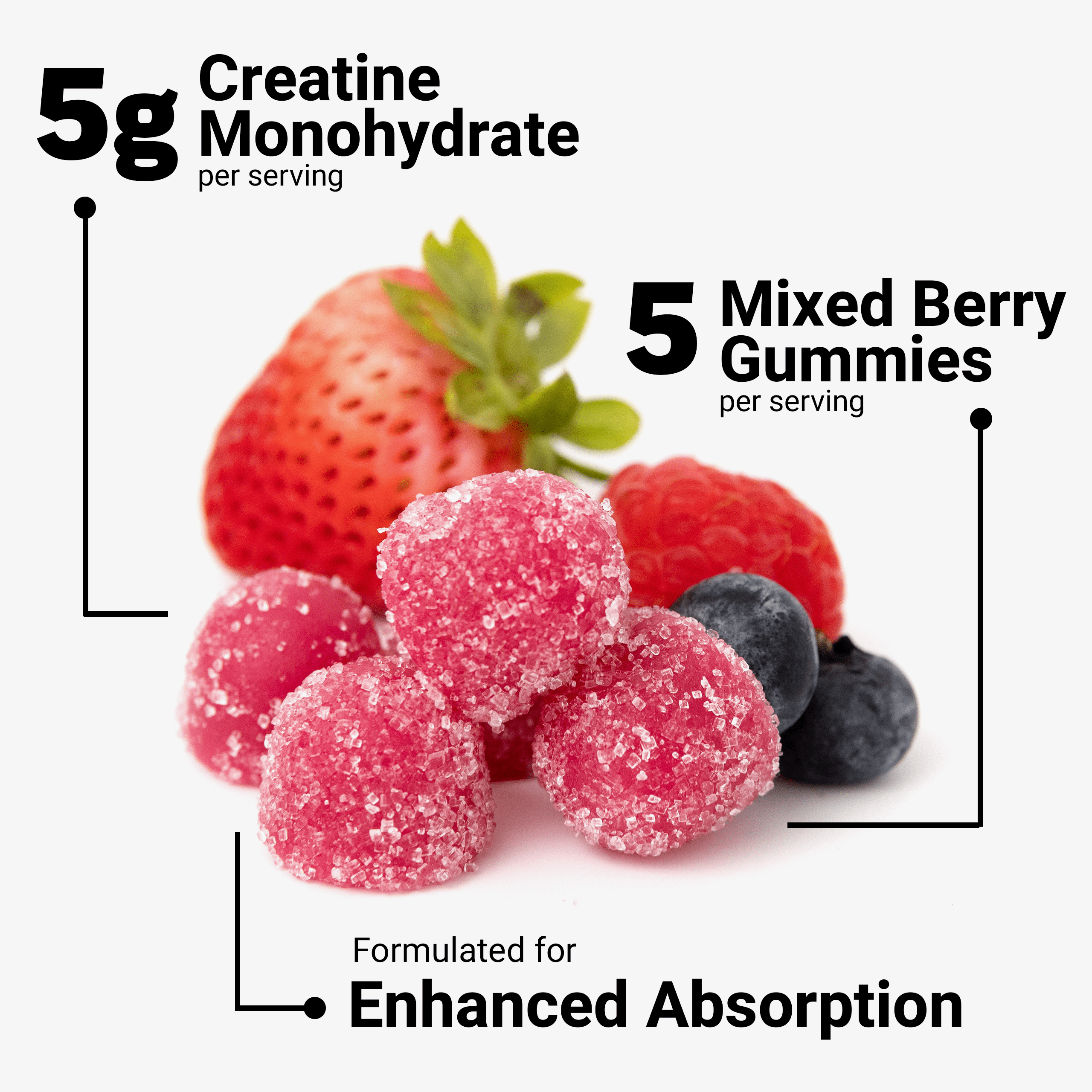 Force Factor Creatine Monohydrate Gummies, NSF Certified, 5g Dose for Men & Women to Support Muscle, Strength, Recovery, Cognitive Health & Memory, Packaging May Vary, Mixed Berry, 150 Gummies