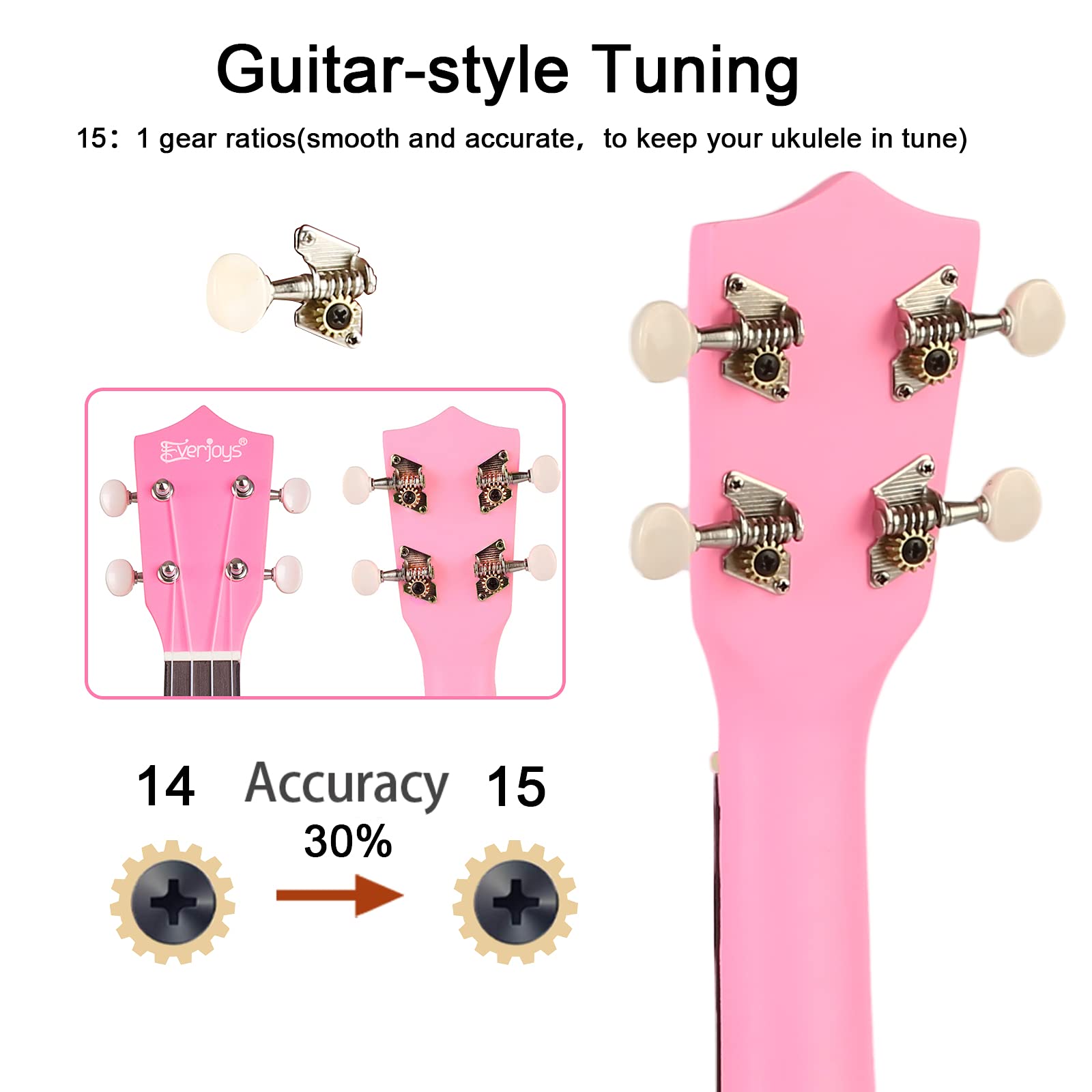 Everjoys 21in Soprano Ukulele Starter Kit Pink photo 7