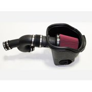 Roush Performance 421981 Fits select: 2015-2017 FORD F150