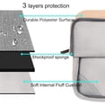 thumbnail image 6 of MOSISO Compatible with MacBook Air 13 inch Case 2026 2025 2024 2023 2022，M4 A3240 / M3 A3113 / M2 A2681,5in1 Set Laptop Hard Shell Protective Case for MacBook Air 13.6 inch, 6 of 7
