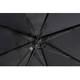 thumbnail image 4 of HOMETRENDS 9 ft. Round Market Patio Umbrella, 4 of 9