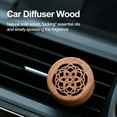 thumbnail image 2 of Car Diffuser Aromatherapy Vent Clip Freshener Outlet Fragrance I4X2, 2 of 8