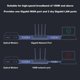 thumbnail image 2 of Router 4A Gigabit Version High-Speed Wireless Router Home Network Router Dual-Band WiFi Router Gaming Router for Efficient Internet Connection', 2 of 4