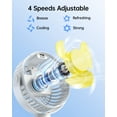 thumbnail image 4 of SWEETFULL Portable Stroller Fan with Display 4000mAh Battery Powered Mini Clip On Fan, 4-Speed Rechargeable Small Personal Cooling for Baby Car Seat Crib Travel, 4 of 7