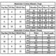 thumbnail image 2 of Women's Long Sleeve Tracksuit Loungewar Jogging 2 Piece Suits, 2 of 2