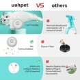 thumbnail image 3 of Cat Litter Deodorizer Unscented Litter Box Odor Eliminator 80% Deodorization 99.9% Dust-Free 7-Day Battery Life Remover for All Kinds of Cat Litter Box Bathroom Wardrobe Kitchen and Small Area, 3 of 10
