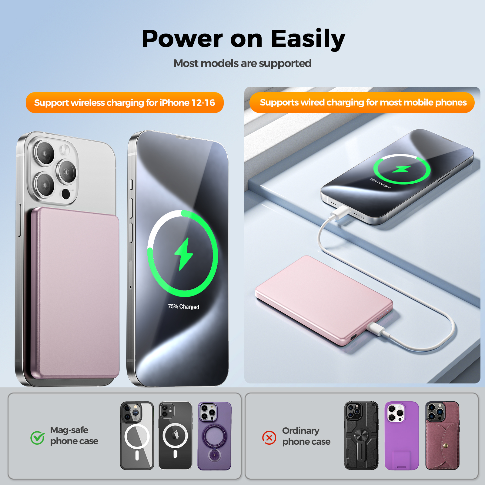 0.3" Ultra Slim MagSafe Portable Charger iPhone, 5000mAh Magnetic Wireless Portable Charger with Fast Charging, Slim MagSafe Battery Pack for iPhone 16 Pro Max/16 Pro/16/15/14/13/12, Pink