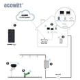 thumbnail image 4 of Pluviómetro Inalámbrico ECOWITT WH40BH Embudo de 5 cm 915 MHz, 4 of 7