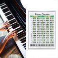 thumbnail image 4 of Piano Chord Chart Piano Chord Guide Chart Piano Fingering Chart Piano Chord Chart Art Paper Educational Fingering Chart Posters For Pianists SongwritersS, 4 of 8