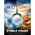 thumbnail image 4 of 2025 Latest Model Key Fob Battery Replacement for Nissan & Infiniti (1999-2019), 4 of 5