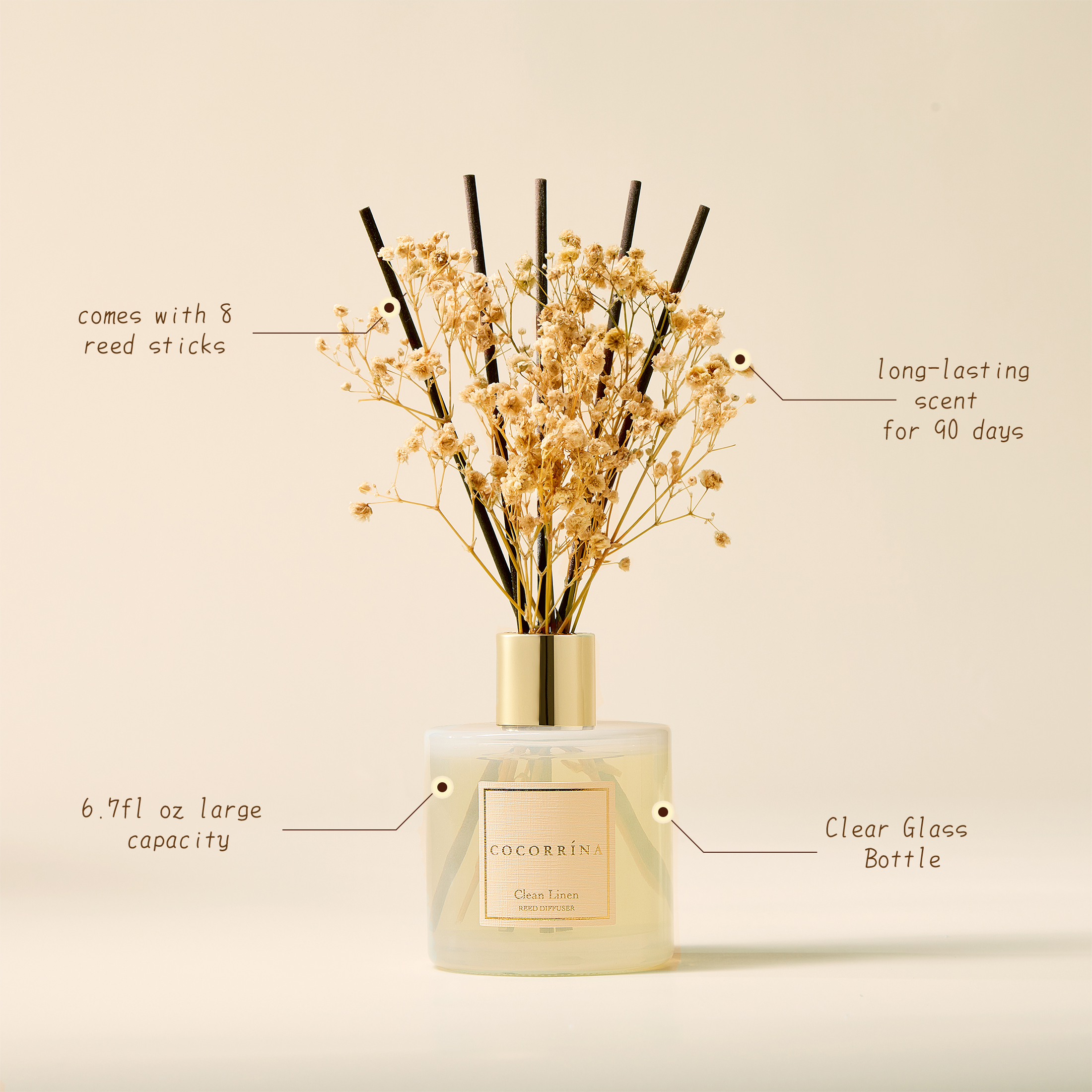 Cocorrína Clean Linen Reed Diffuser Set, 6.7 fl oz photo 7