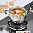NUOLUX Stainless Steel Saucepan Kitchen Largecapacity Cooking Pot Heat